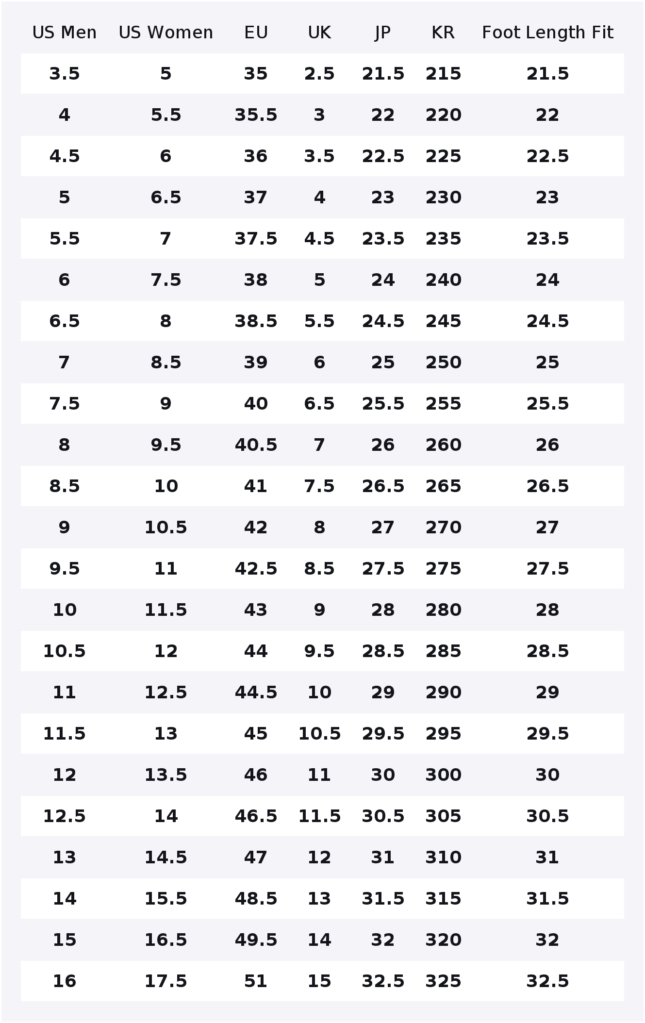 حذاء PUMA RS X Efekt PRM من ال - مراجعة Puma Shoes Rs-X وسعره